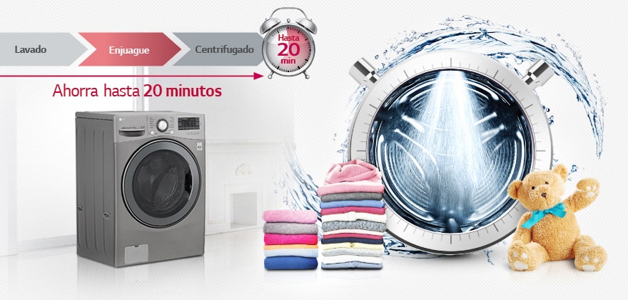 RÁPIDO Y LIMPIO CON TURBOWASH™